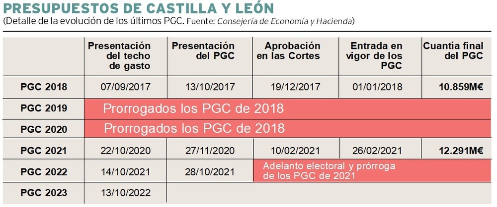 El (casi) imposible del 1 de enero